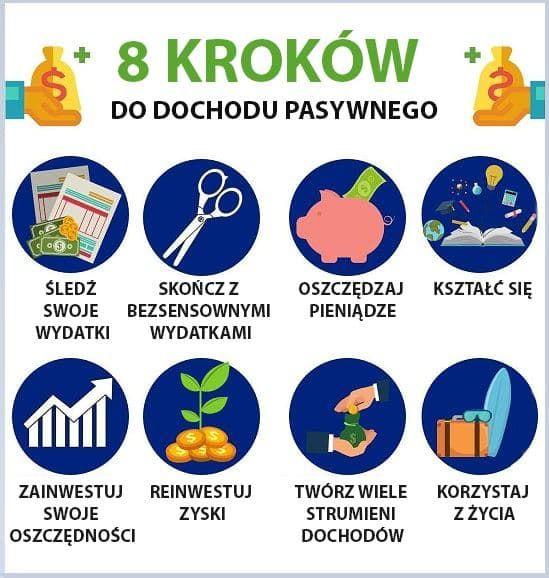 Jak zarabiać pasywnie? – praktyczne wskazówki.