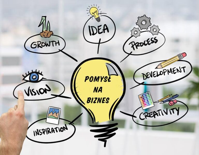 Pomysł na inwestycję 5 tysięcy złotych – nasze sugestie.